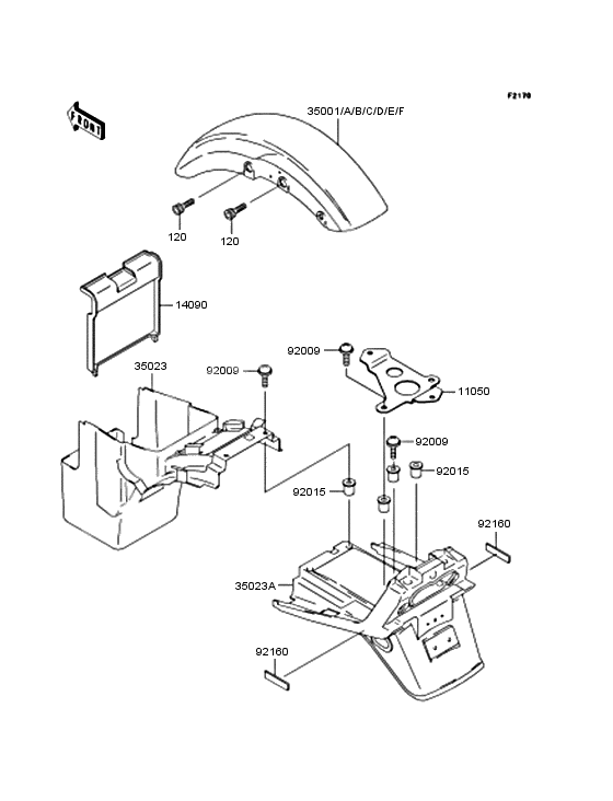 Fenders