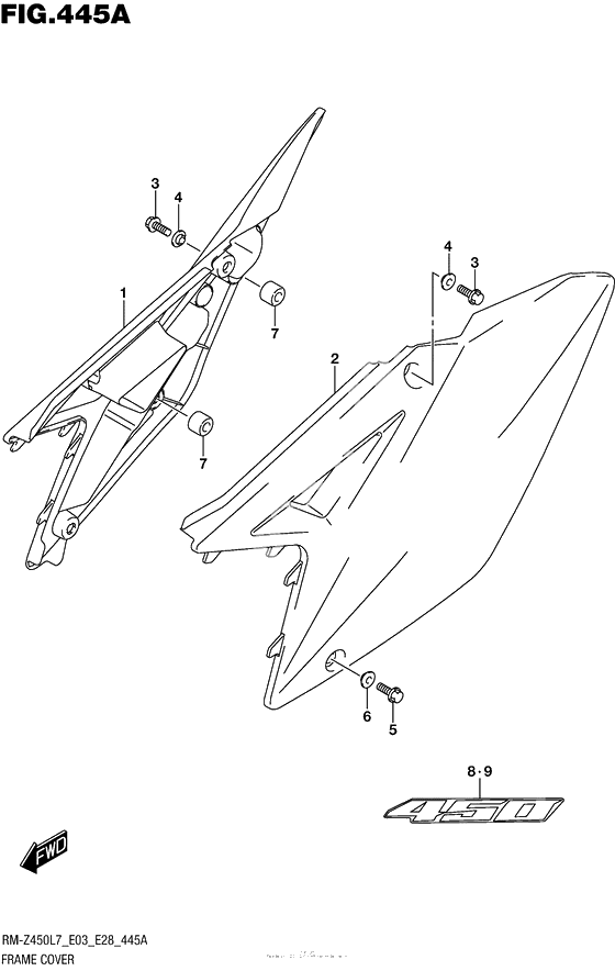 Боковые панели
