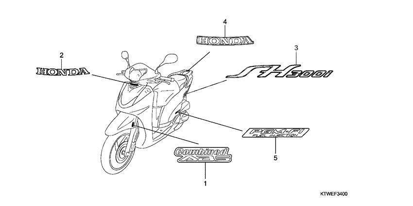 Label read the manual