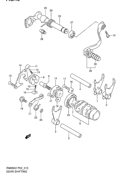 Gear shifting