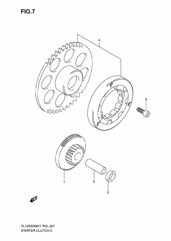 Starter clutch