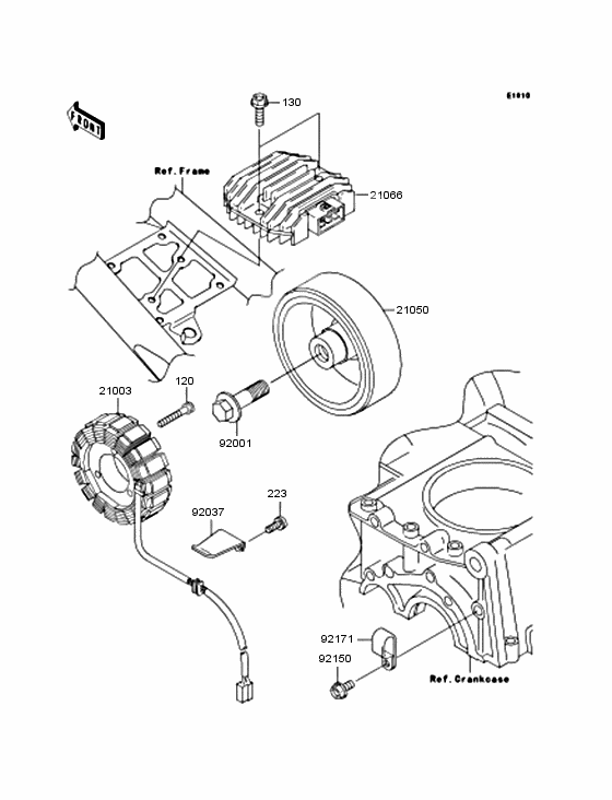 Generator