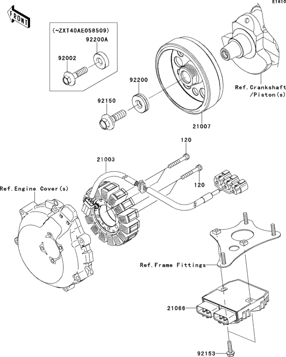 Generator