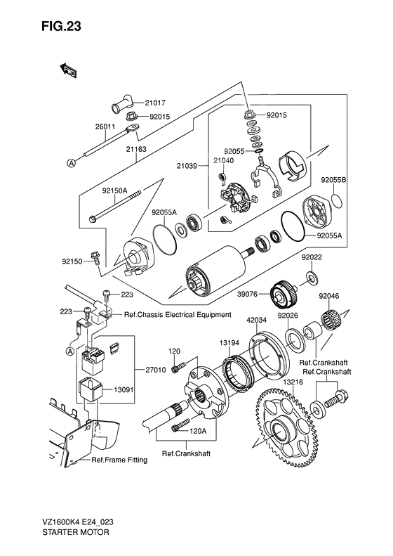 Starter motor