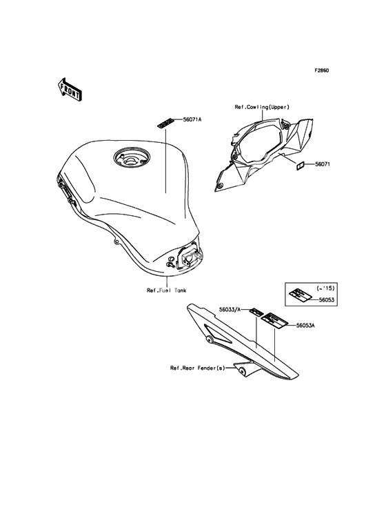 Информационные наклейки