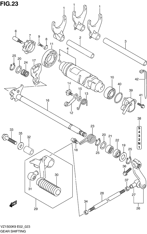 Gear shifting