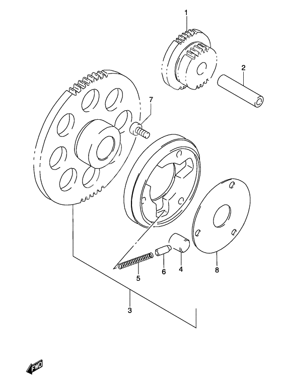 Starter clutch