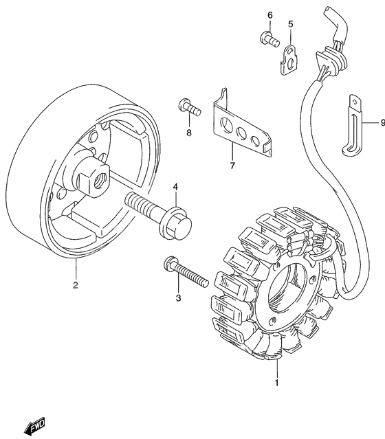 Generators