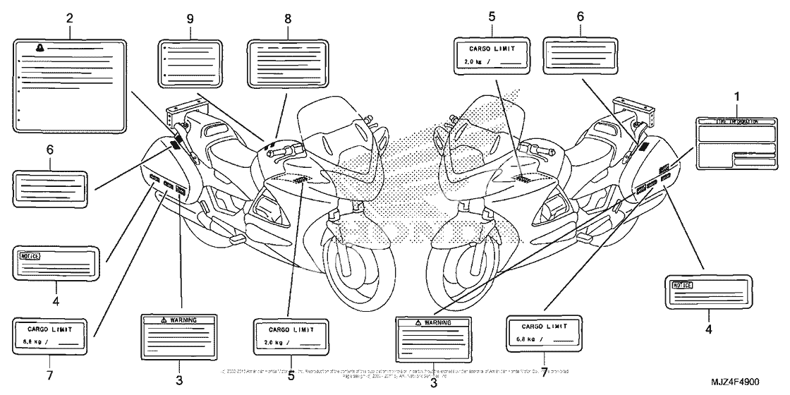 Информационные наклейки