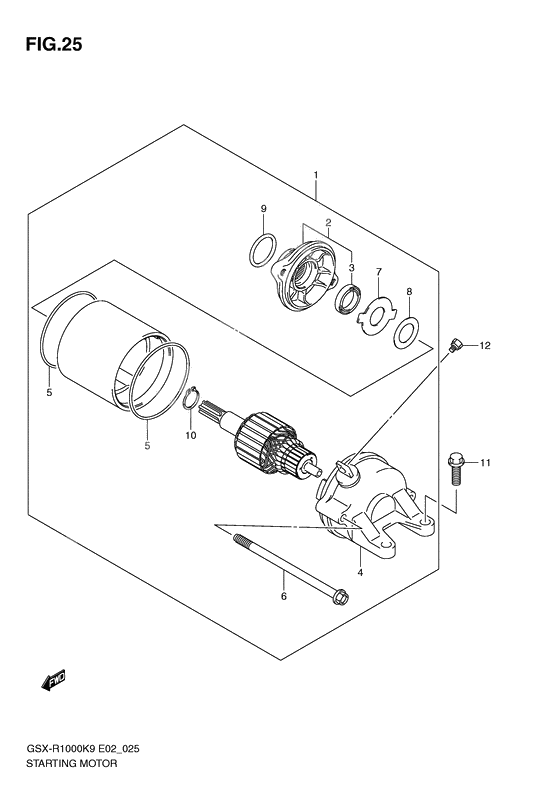 Starting motor