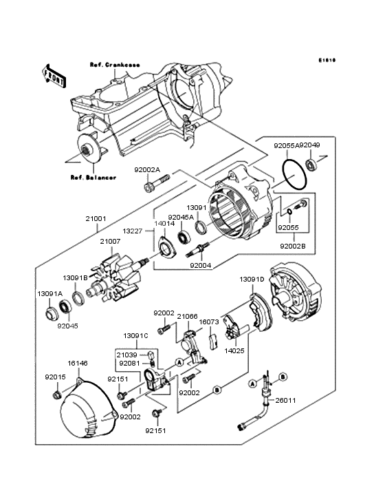 Generator