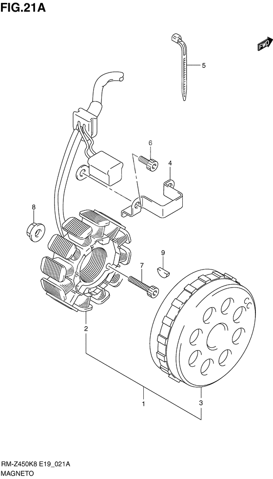 Magneto              

                  Rm-z450l0/l1