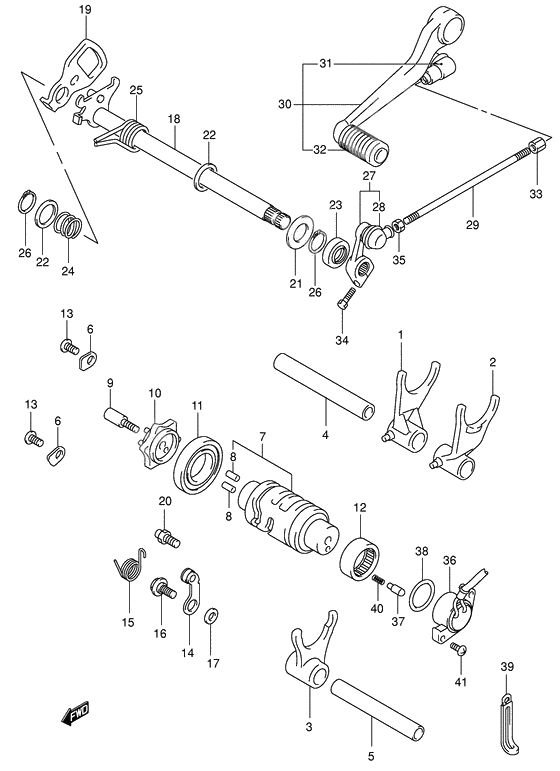 Gear shifting