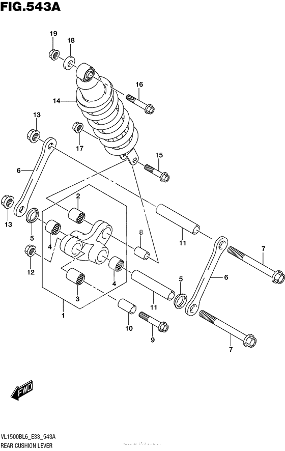 Рычаг прогрессии