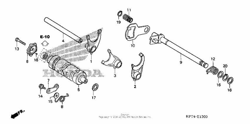 Gearshift drum (1)