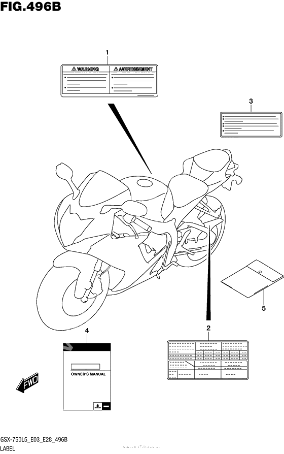 Информационные наклейки (Gsx-R750L5 E28)