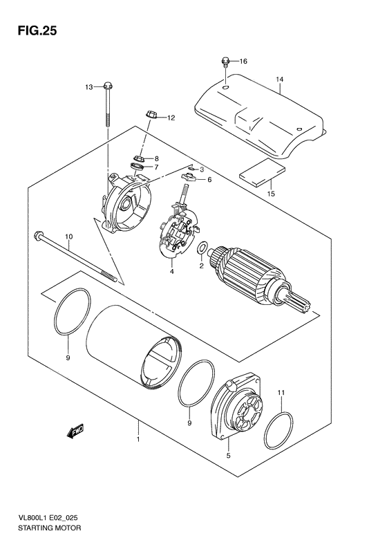 Starting motor