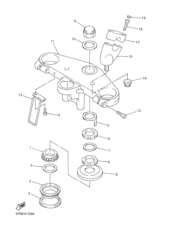 Steering