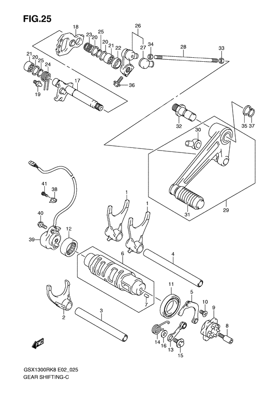 Gear shifting