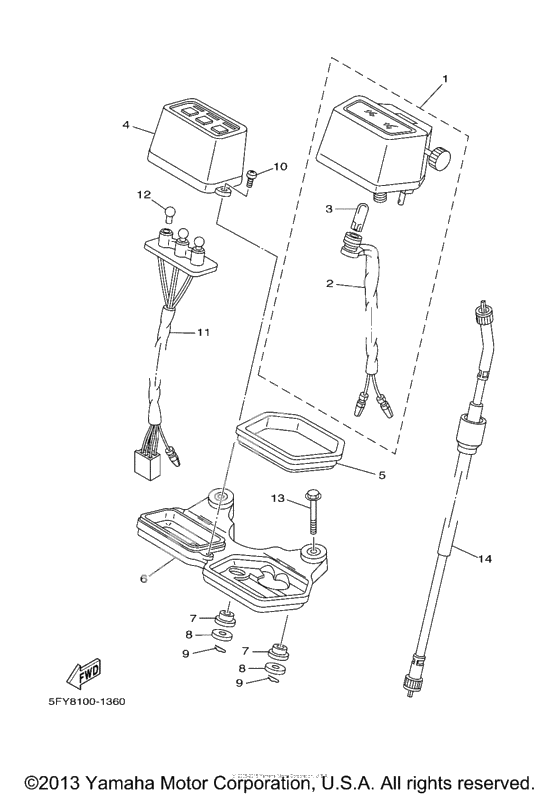 Панель приборов