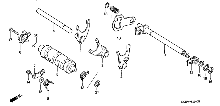 Gearshift drum