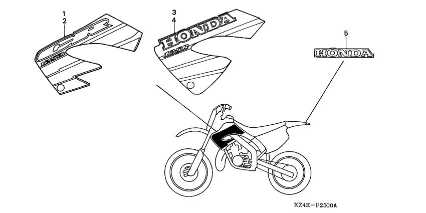 Label read the manual