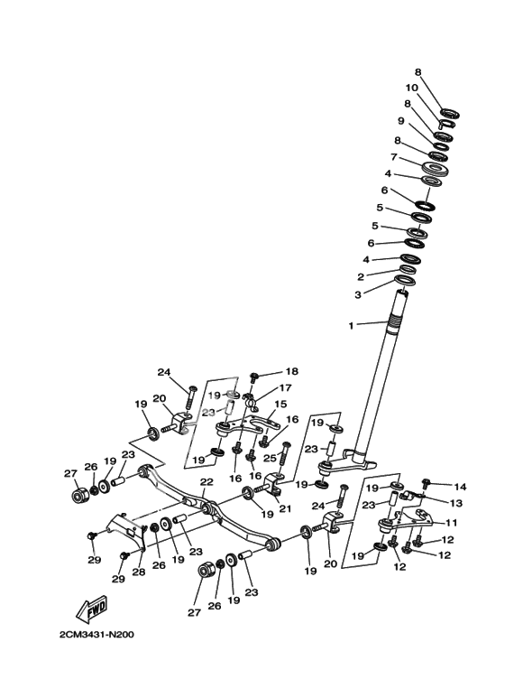 Steering 2