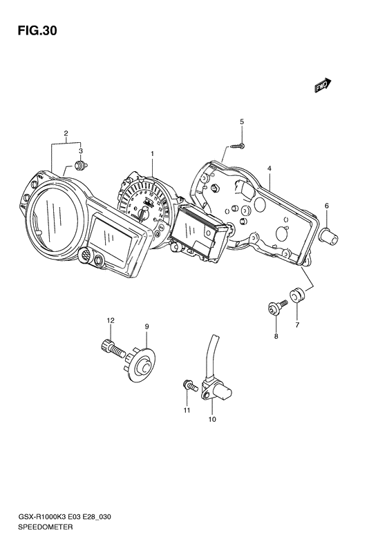 Speedometer