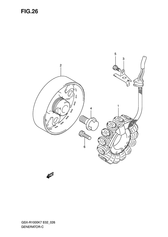 Generators