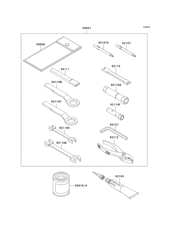 Owners tools