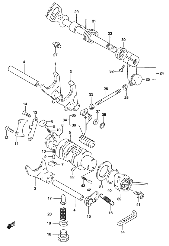 Gear shifting