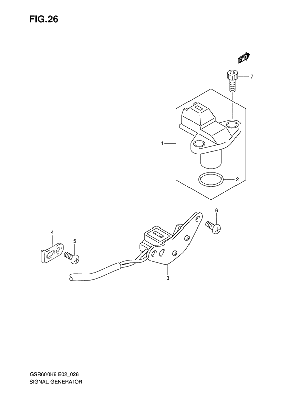 Signal generator