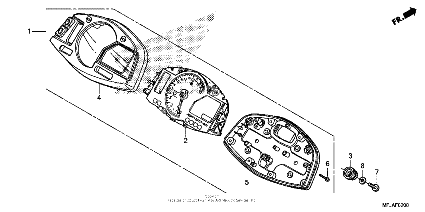 Speedometer