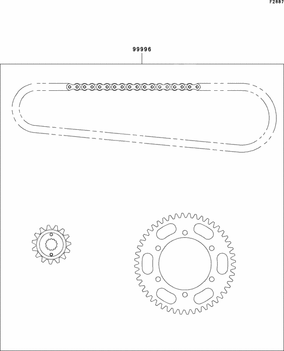 Chain kit