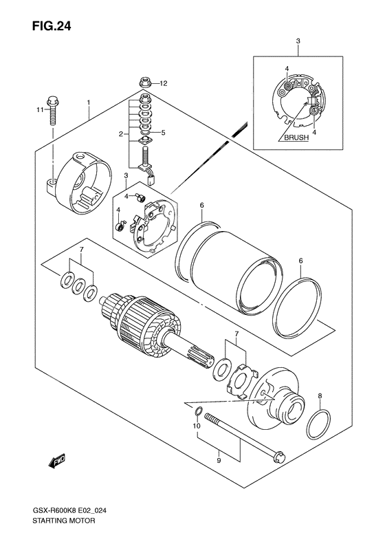 Starting motor