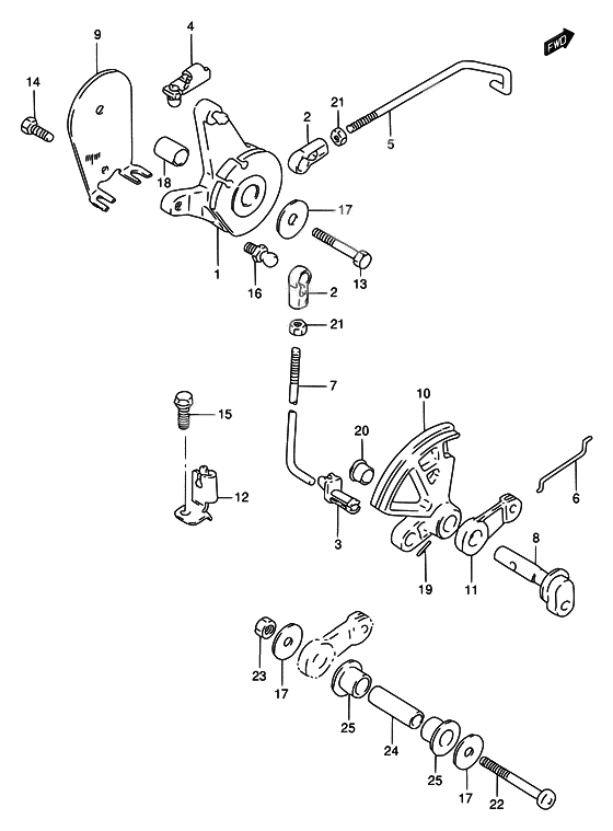 Throttle control