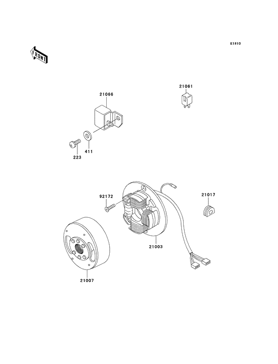 Generators