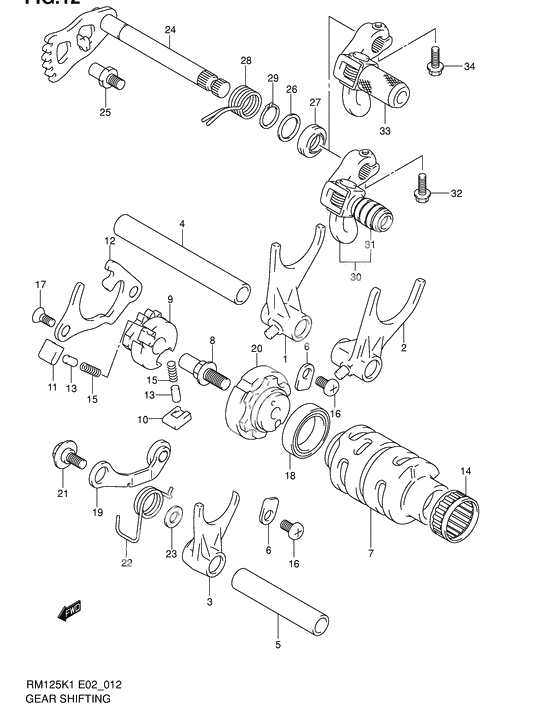 Gear shifting