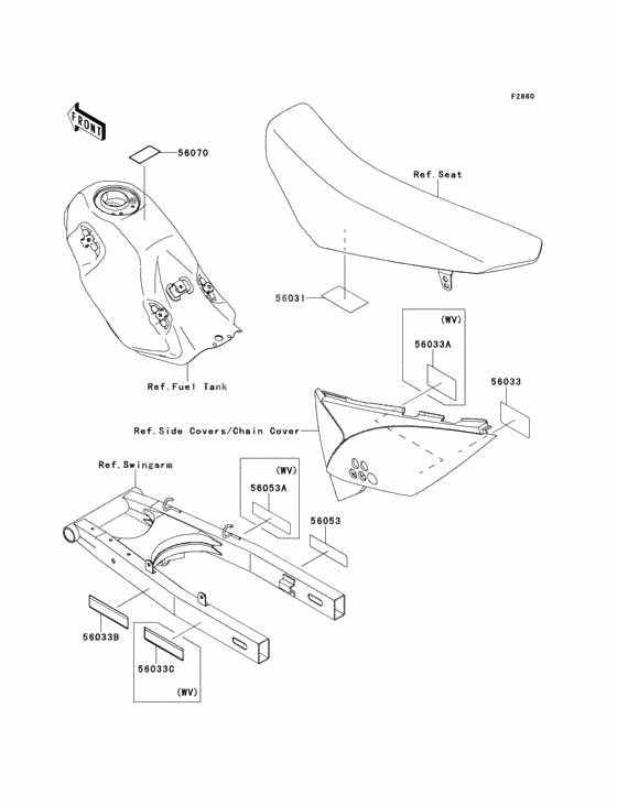 Labels(caf-ccs)