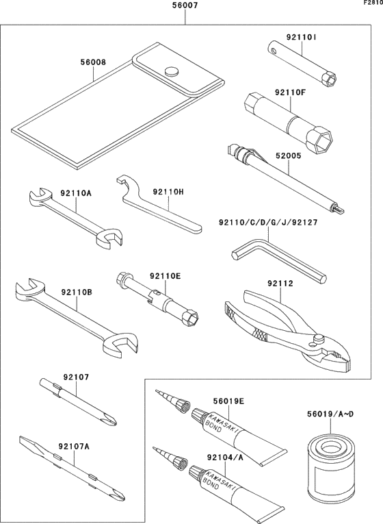 Owner`s tools