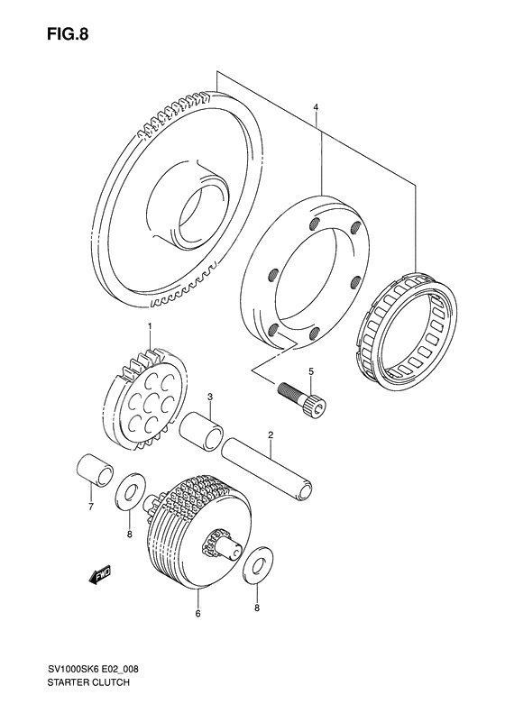 Starter clutch