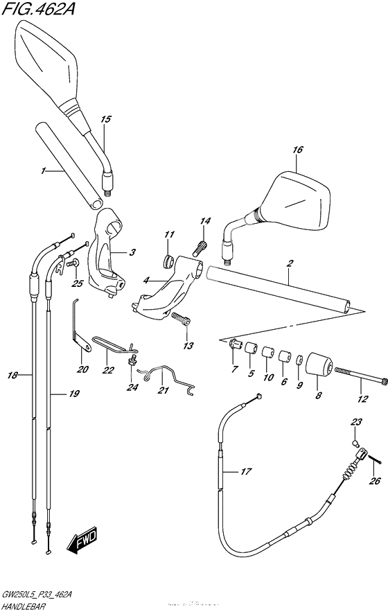 Руль & Тросики