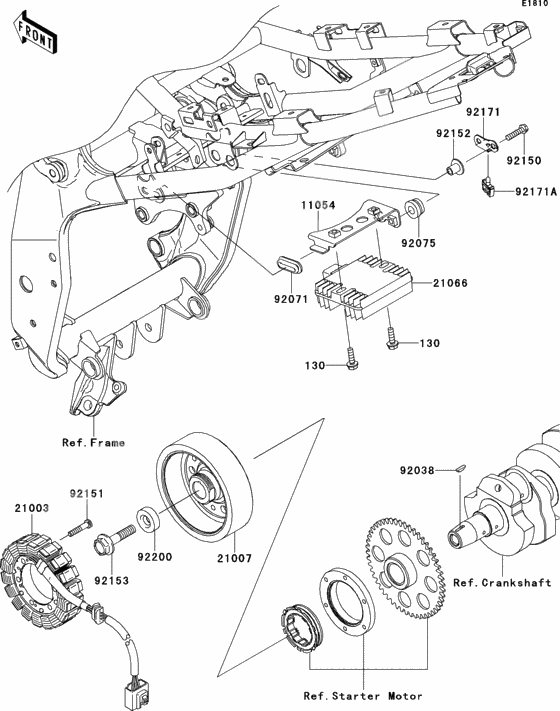 Generator