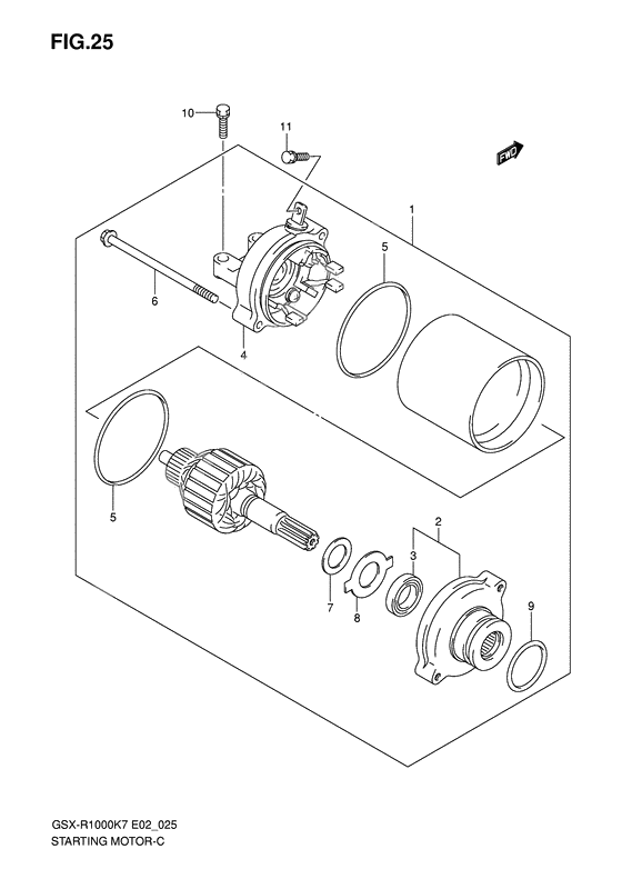 Starting motor