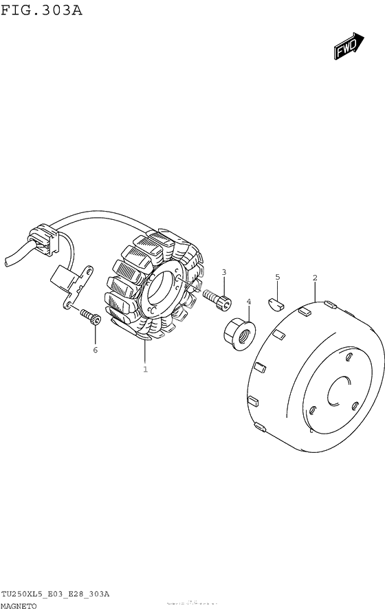 Статор & Ротор