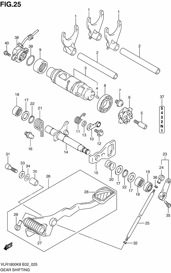 Gear shifting