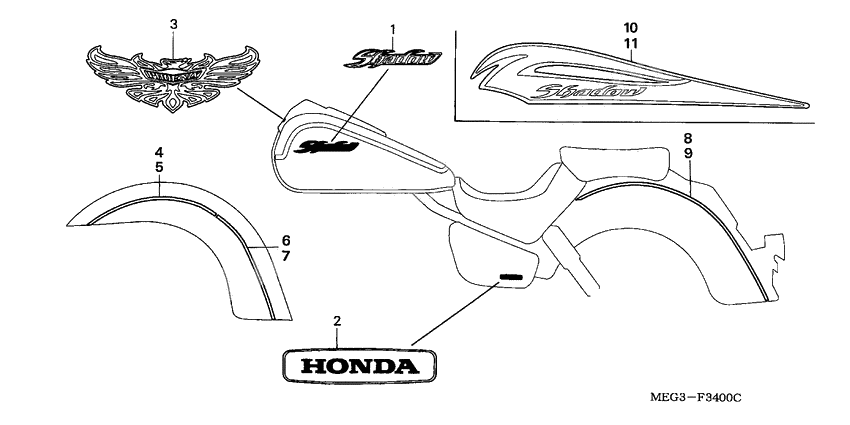 Label read the manual