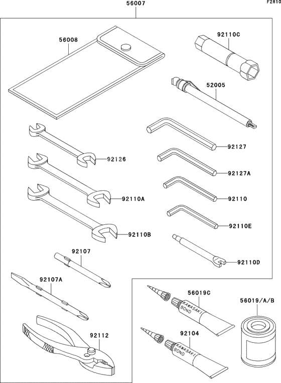 Owner`s tools