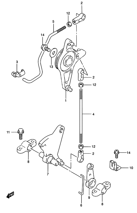 Throttle control