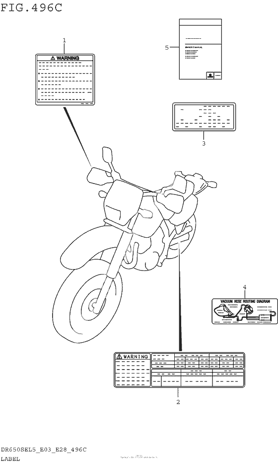 Информационные наклейки (Dr650Sel5 E33)